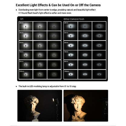 Godox V1F Round Head TTL Flash Speedlite for FUJIFILM
