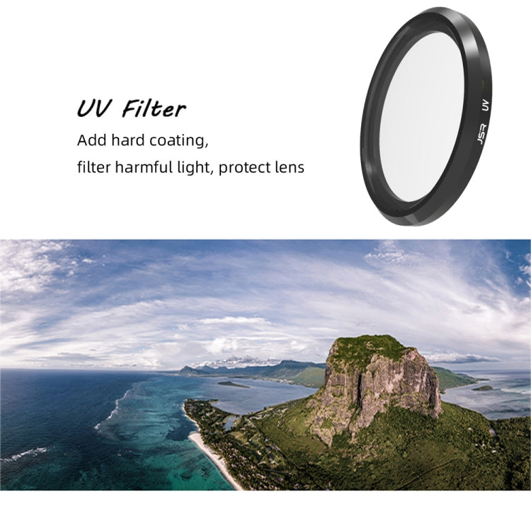 JSR UV Lens Filter for Panasonic LUMIX LX10, UV Filter