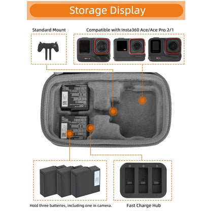 For Insta360 Ace / Ace Pro 1 / Ace Pro 2 Sunnylife Portable Carrying Case Handbag Mini Travel Case Organizer Protective Bag, For Insta360 Ace / Ace Pro 1 / Ace Pro 2