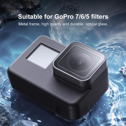 For GoPro HERO5 UV Protective Lens Repair Part