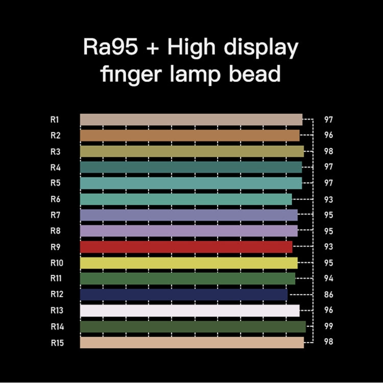 LUXCeO P6 RGB Colorful Photo LED Stick Video Light Handheld APP Control Full Color LED Fill Light