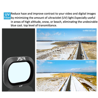 JSR Drone UV Lens Filter for DJI MAVIC 2 Pro, UV Filter