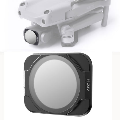 Sunnylife A2S-FI9341 MCUV Lens Filter for DJI Air 2S, UV Filter