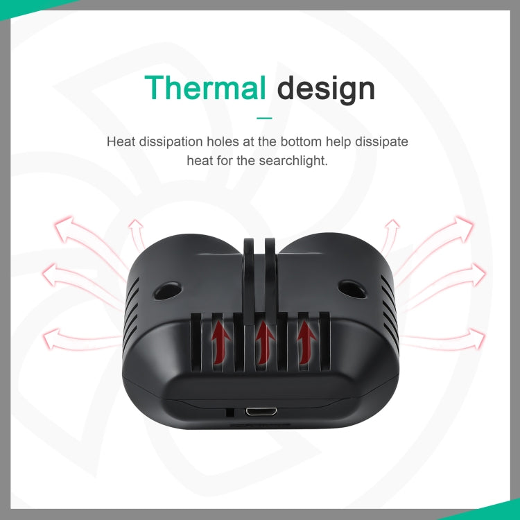 مصباح إشارة كشاف ضوء رحلة ليلية على شكل بومة من STARTRC لطائرات DJI Mavic 2 / Air 2S / Mini 2 / Mini / FPV