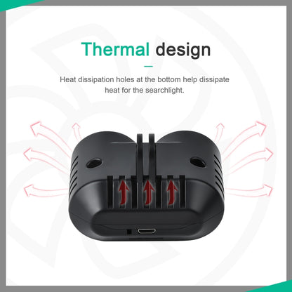 مصباح إشارة كشاف ضوء رحلة ليلية على شكل بومة من STARTRC لطائرات DJI Mavic 2 / Air 2S / Mini 2 / Mini / FPV