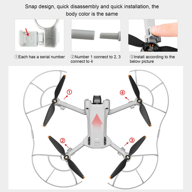 حلقة حماية مروحة الطائرة بدون طيار من STARTRC مضادة للتصادم لـ DJI Mini 3 Pro، لـ DJI Mini 3 Pro