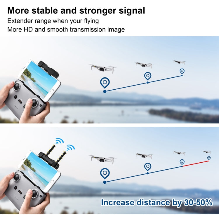 معزز إشارة هوائي Yagi-Uda النحاسي المضاد للتداخل 5.8 جيجاهرتز من STARTRC لطائرة DJI Mavic Air 2 / Mini 2، لطائرة DJI Mavic Air 2 / Mini 2