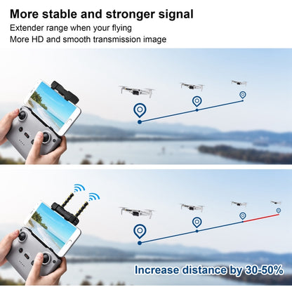 معزز إشارة هوائي Yagi-Uda النحاسي المضاد للتداخل 5.8 جيجاهرتز من STARTRC لطائرة DJI Mavic Air 2 / Mini 2، لطائرة DJI Mavic Air 2 / Mini 2