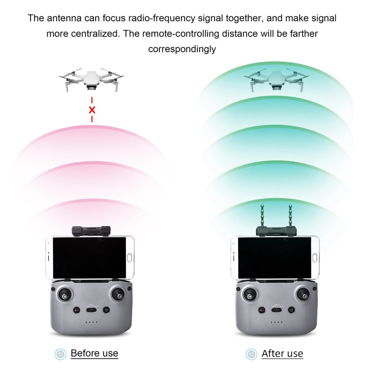 معزز إشارة هوائي Yagi-Uda النحاسي المضاد للتداخل 5.8 جيجاهرتز من STARTRC لطائرة DJI Mavic Air 2 / Mini 2، لطائرة DJI Mavic Air 2 / Mini 2