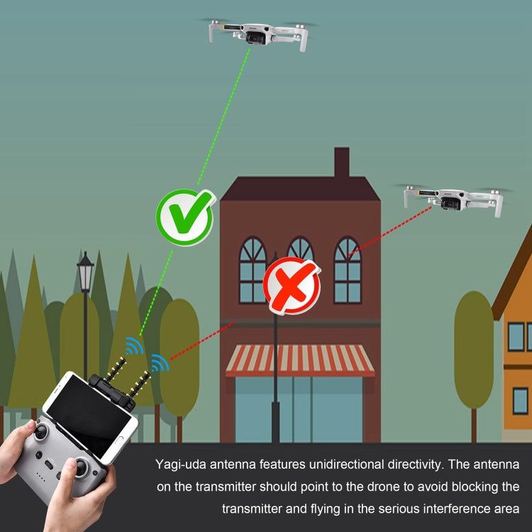 معزز إشارة هوائي Yagi-Uda النحاسي المضاد للتداخل 5.8 جيجاهرتز من STARTRC لطائرة DJI Mavic Air 2 / Mini 2، لطائرة DJI Mavic Air 2 / Mini 2