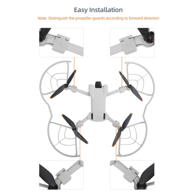 حلقة حماية مروحة طائرة بدون طيار من Sunnylife مضادة للتصادم لطائرة DJI Mini 3 بدون طيار