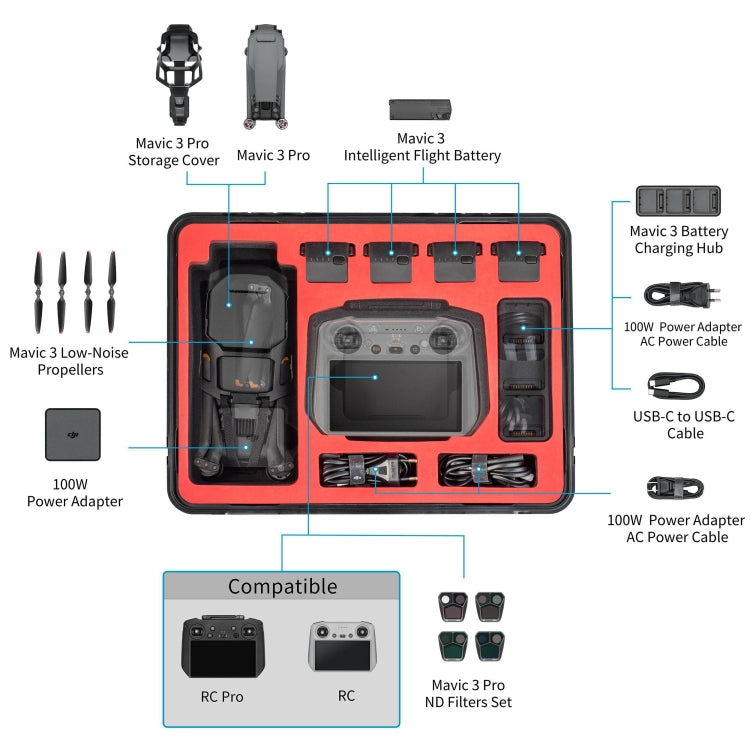 حقيبة STARTRC ABS مقاومة للماء والصدمات لـ DJI Mavic 3 Pro / RC / RC Pro، لـ DJI Mavic 3 Pro / RC / RC Pro
