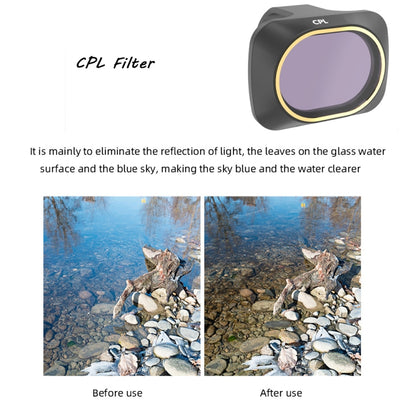 JSR Drone CPL Lens Filter for DJI MAVIC mini, CPL Filter