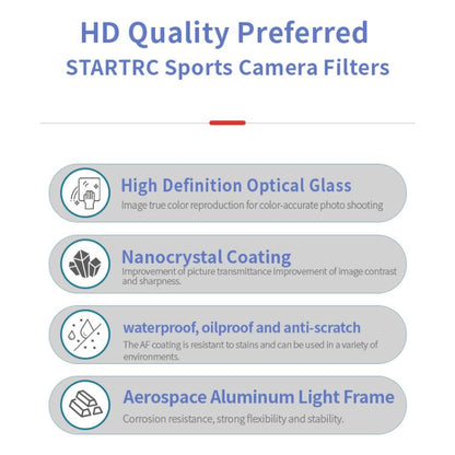 For DJI Mavic 4 Pro STARTRC CPL Lens Filter, CPL