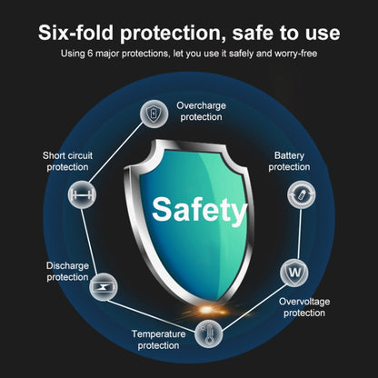 MPPT Solar Controller 12V / 24V / 48V Automatic Identification Charging Controller with Dual USB Output