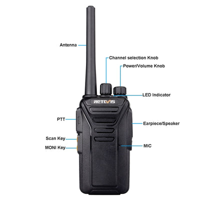 RETEVIS RT27 2W US Frequency 462.5500MHz-467.7125MHz 22CHS FRS Two Way Radio Handheld Walkie Talkie, US Plug