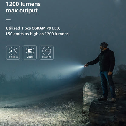 مصباح يدوي محمول من الألومنيوم قابل لإعادة الشحن عبر USB من WUBEN L50، إضاءة LED قوية للاستخدام الخارجي، L50