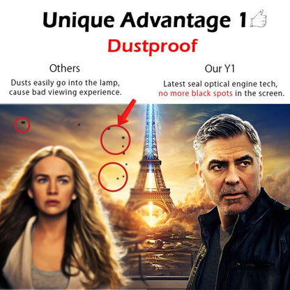 WEJOY Y1 1920x1080P 100 ANSI Lumens Portable Home Theater LED HD Digital Projector, Android 6.0, 1G+16G, AU Plug (White)