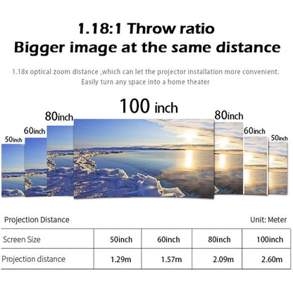 WEJOY Y1 1920x1080P 100 ANSI Lumens Portable Home Theater LED HD Digital Projector, Android 6.0, 1G+16G, AU Plug (White)