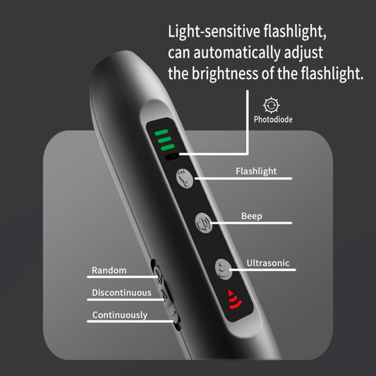 Tsattine N10 Ultrasonic Dog Repeller with LED Electricity Display & Flashlight, N10