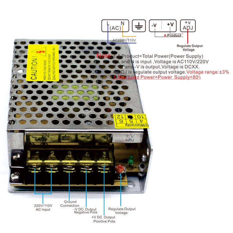 LED Regulated Switching Power Supply, Size: 110 x 79 x 36mm, S-48-12 DC12V 4A 48W, S-60-12 DC12V 5A 60W, S-48-24 DC24V 2A 48W, S-60-24 DC24V 2.5A 60W, S-72-24 DC24V 3A 72W