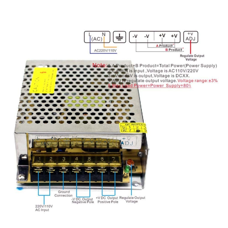LED Regulated Switching Power Supply, Size: 129 x 99 x 40mm, S-72-12 DC12V 6A 72W, S-120-12 DC12V 10A 120W, S-72-24 DC24V 3A 72W, S-100-24 DC24V 4.2A 100W, S-120-24 DC24V 5A 120W