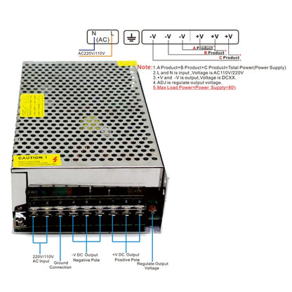 LED Regulated Switching Power Supply, Size: 200 x 110 x 49mm, S-200-5 DC5V 40A 200W, S-240-12 DC12V 20A 240W, S-250-12 DC12V 21A 250W, S-240-24 DC24V 10A 240W, S-250-24 DC24V 10.4A 250W