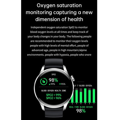 M103 1.35 inch IPS Color Screen IP67 Waterproof Smart Watch, Support Sleep Monitoring / Heart Rate Monitoring / Bluetooth Call / Music Playback, Style: Silicone Strap