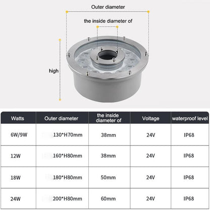 Landscape Ring LED Aluminum Alloy Underwater Fountain Light