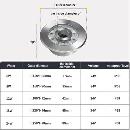 Landscape Ring LED Stainless Steel Underwater Fountain Light