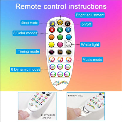 GVVOOHOME LED Symphony Remote Control Floor Atmosphere Light, USB, US Plug, EU Plug