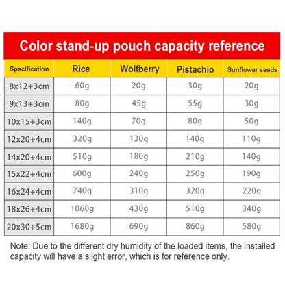 100 PCS/Set Matte Aluminum Foil Snack Stand-up Pouch
