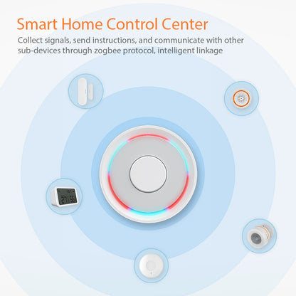 NEO NAS-GW01B ZigBee WiFi Gateway Smart Control Center, WiFi
