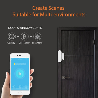 NEO NAS-GW01B ZigBee WiFi Gateway Smart Control Center, WiFi