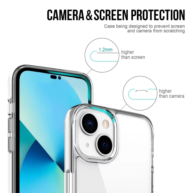 جراب هاتف شفاف من مادة TPU من الأكريليك، مناسب لأجهزة iPhone 14 وiPhone 14 Plus وiPhone 14 Pro وiPhone 14 Pro Max