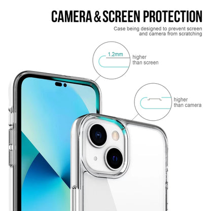 جراب هاتف شفاف من مادة TPU من الأكريليك، مناسب لأجهزة iPhone 14 وiPhone 14 Plus وiPhone 14 Pro وiPhone 14 Pro Max