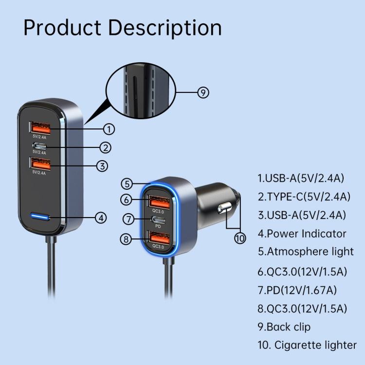 شاحن سيارة SC05 65.5 واط 6 في 1 PD / QC3.0 سريع الشحن، SC05