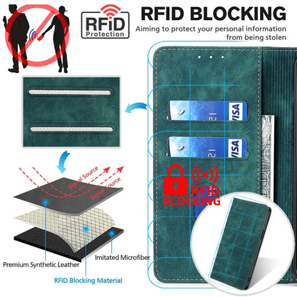 RFID Anti-theft Brush Magnetic Leather Phone Case, For iPhone 14, For iPhone 14 Plus, For iPhone 14 Pro, For iPhone 14 Pro Max