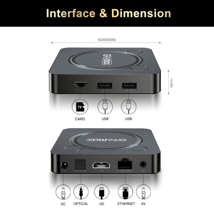 G96max Smart 4K HD Android 11.0 TV Box, Amlogic S905W2 Quad Core ARM Cortex A35, Support Dual Band WiFi, HDMI, RJ45