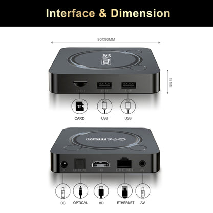 G96max Smart 4K HD Android 11.0 TV Box, Amlogic S905W2 Quad Core ARM Cortex A35, Support Dual Band WiFi, HDMI, RJ45