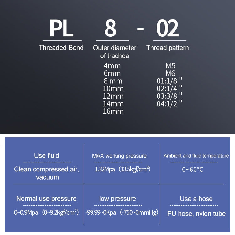 PL6-04 LAIZE 2pcs Male Thread Elbow Pneumatic Quick Fitting Connector, PL4-01 (10pcs), PL4-02 (10pcs), PL4-M5 (10pcs), PL6-01 (10pcs), PL6-02 (10pcs), PL6-03 (10pcs), PL6-04 (2pcs), PL6-M5 (10pcs), PL8-01 (10pcs), PL8-02 (10pcs), PL8-03 (10pcs)��������...