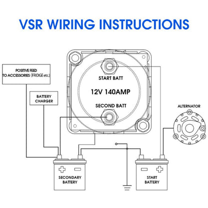 12V 140A Car Yacht RV Smart Dual Battery Isolation Controller with Relay, with Relay