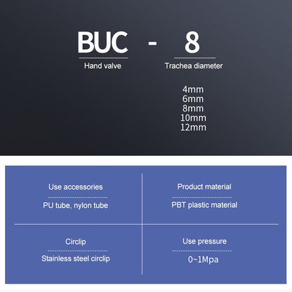 LAIZE Manual Valve Pneumatic Quick Fitting Connector
