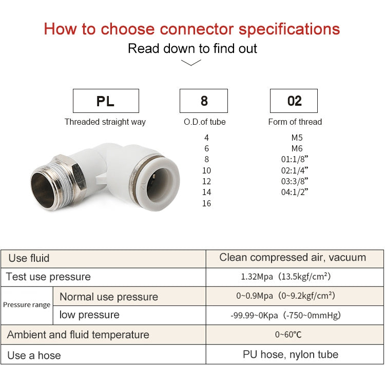 PL4-02 LAIZE 2pcs PL Elbow Pneumatic Quick Fitting Connector, PL4-01 (10pcs), PL4-02 (2pcs), PL4-M5 (10pcs), PL6-01 (2pcs), PL6-02 (2pcs), PL6-03 (2pcs), PL6-04 (1pc), PL6-M5 (2pcs), PL8-01 (2pcs), PL8-02 (2pcs), PL8-03 (2pcs), PL8-04 (1pc)������������...