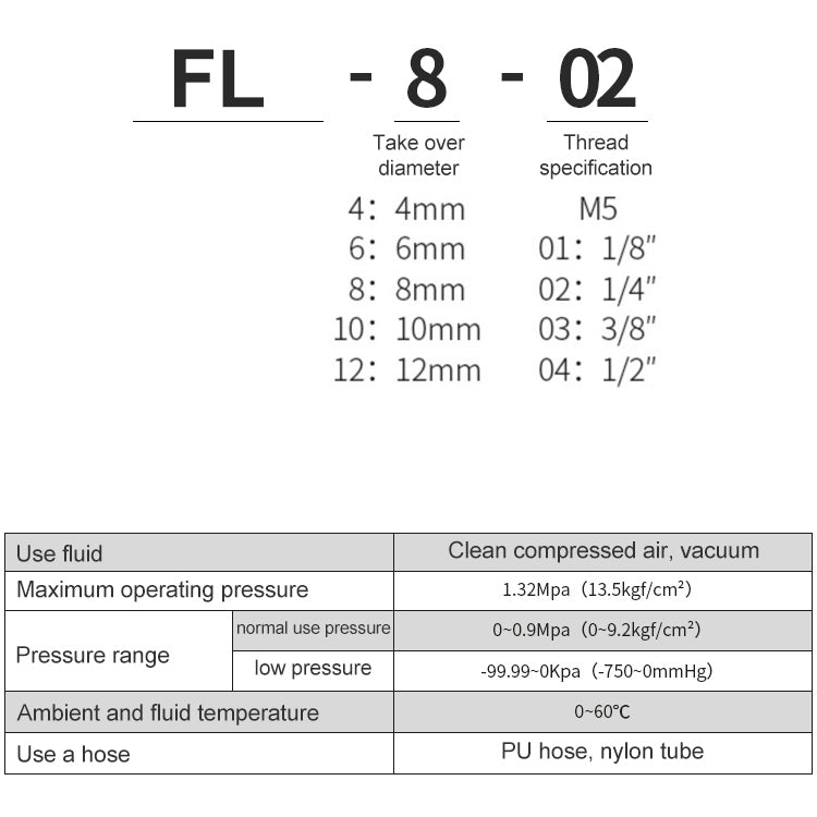 FL6-01 LAIZE Nickel Plated Copper Trachea Quick Fitting Twist Elbow Lock Female Connector, FL6-01, FL6-02, FL8-01, FL8-02, FL10-01, FL10-02