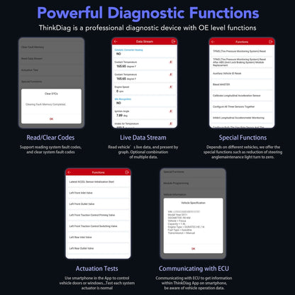 ThinkDiag SP164-O OBD2 Car Fault Diagnosis Instrument with a Free Software and DEMO, with a Free Software and DEMO