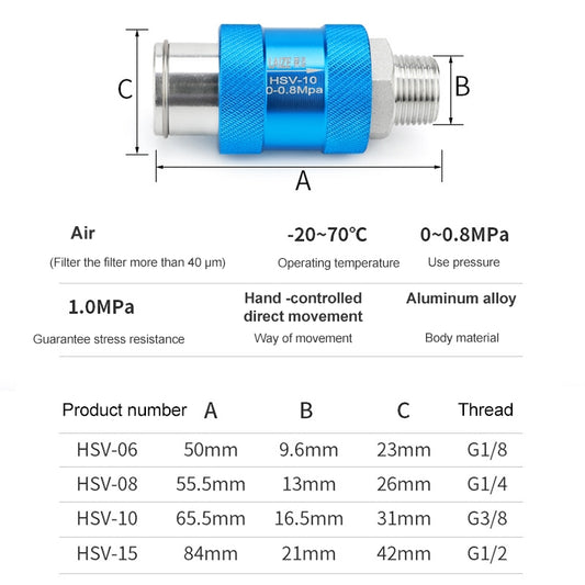 LAIZE Manual Sliding Valve Mechanical Valve Sliding Valve Switch, HSV-06, HSV-08, HSV-10, HSV-15
