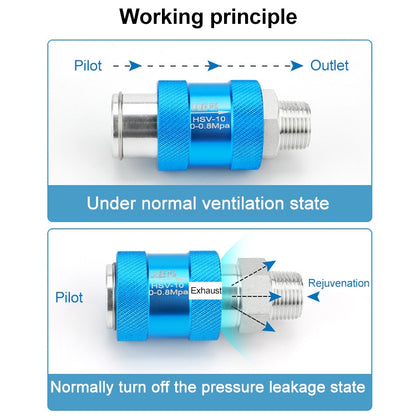 LAIZE Manual Sliding Valve Mechanical Valve Sliding Valve Switch, HSV-06, HSV-08, HSV-10, HSV-15