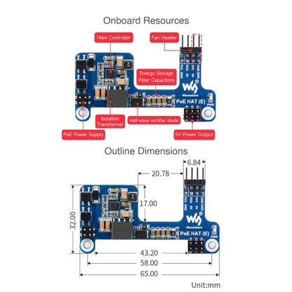 Waveshare Power over Ethernet HAT لـ Raspberry Pi 3B+/4B