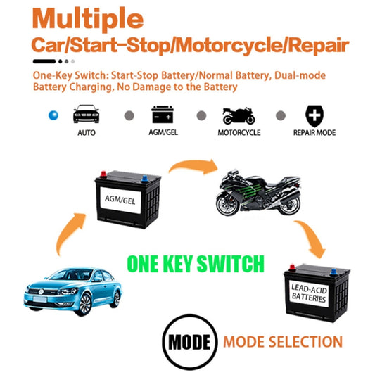 Motorcycle / Car Battery Smart Charger with LCD Creen